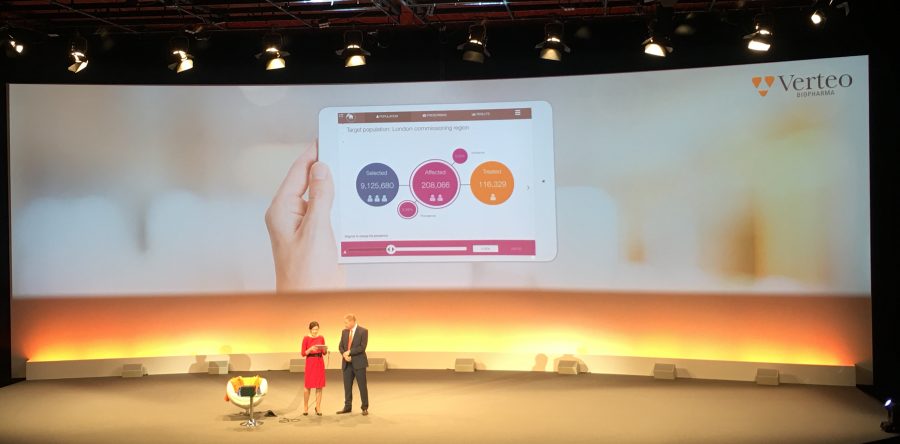 veeva integrate budget impact models