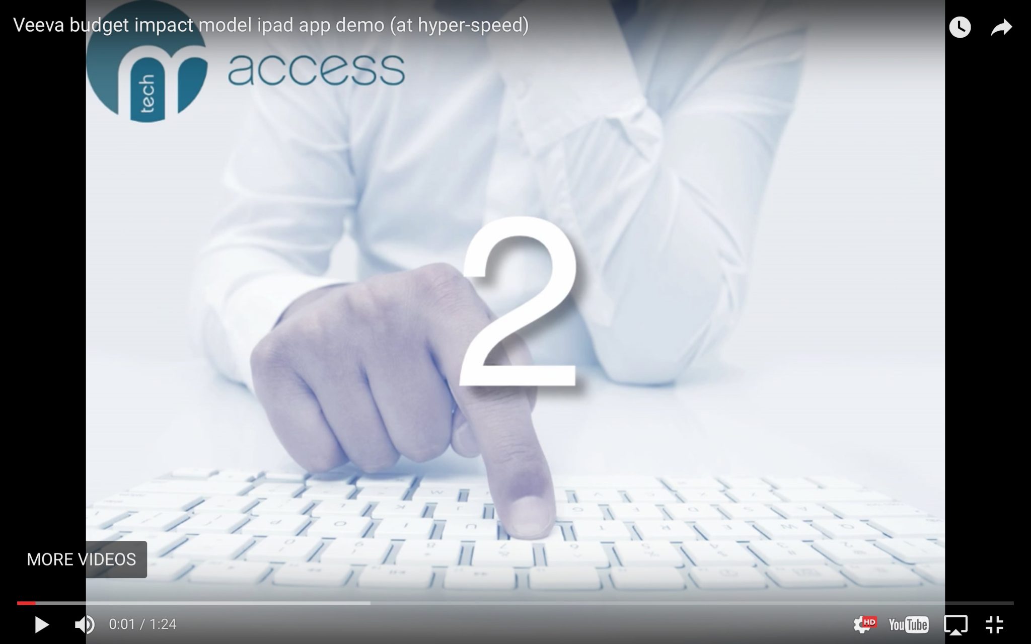 Veeva budget impact model video