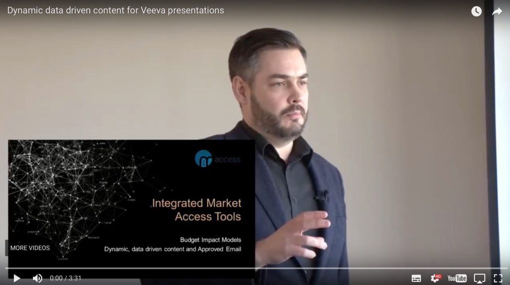 dynamic data driven veeva presentations video